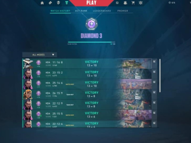 Duo Boosting có an toàn không?