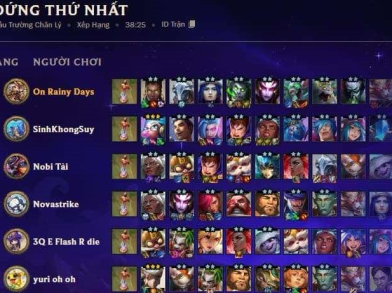 Làm thế nào để Elo Boosters giành chiến thắng trong trò chơi?